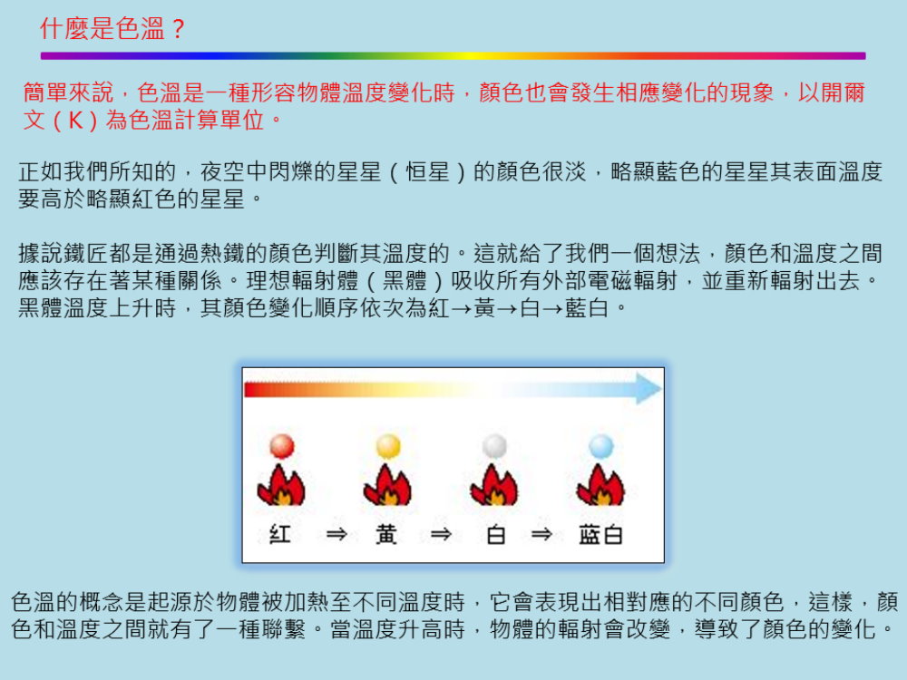 光學(xué)課堂 | 關(guān)於色溫你瞭解多少？ 2
